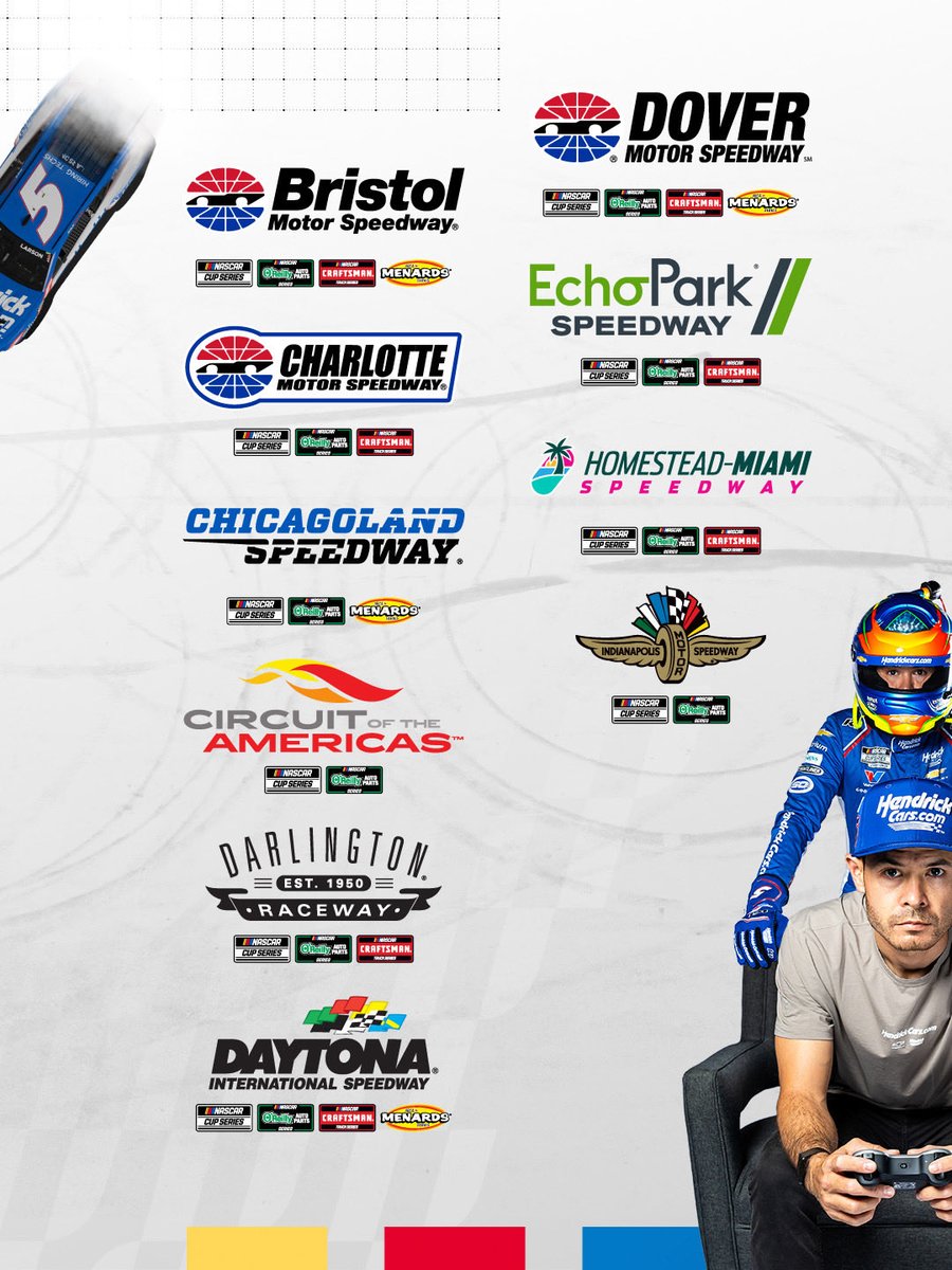 NASCAR26TheGame's tweet photo. We’re racing through every corner of the country in NASCAR 26! Can you spot the new tracks for this year? 👀 https://t.co/Ld8kaLKYO6
