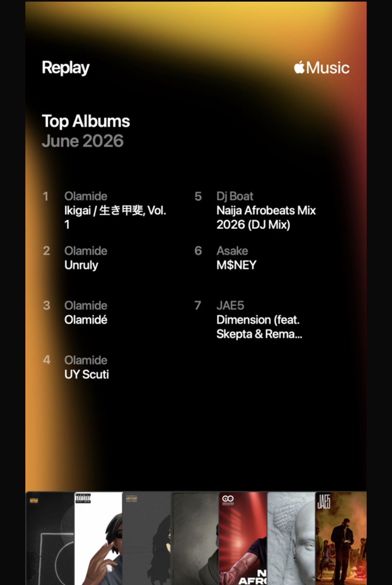PappyBig1's tweet photo. My June Top Artist nah Him
My June Top Songs nah Him 1-12
My June Top Albums nah still Him 1-4
His Royal Highness 🤴🏿 @Olamide #junereplay #applemusic https://t.co/2Jj7S019BC