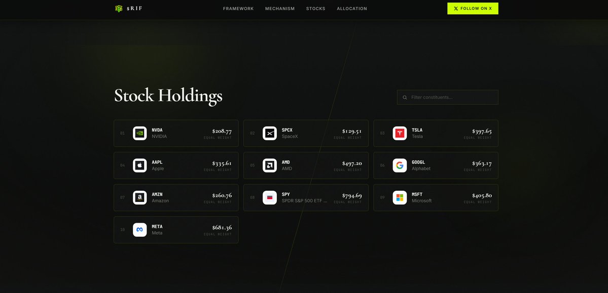 Robinhood Index Fund tweet media