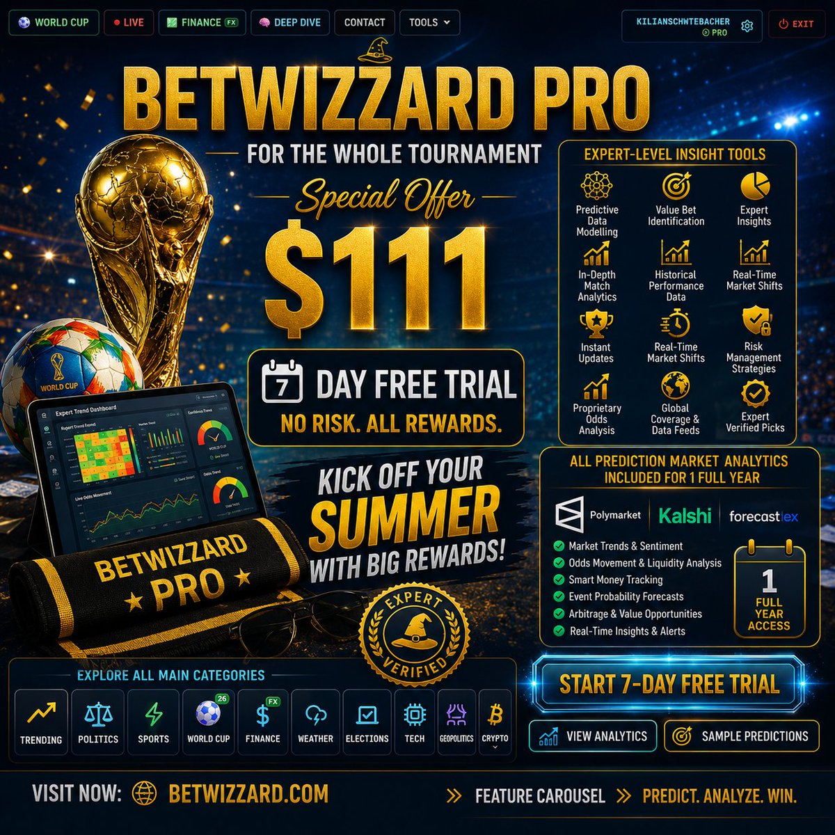 Betwizzardcom's tweet photo. 🚀 One Platform. Every Edge. ⚽📊

Take your predictions to the next level with BetWizzard Pro.

🔥 What’s included:
✅ Full tournament access
✅ AI-powered prediction analytics
✅ World Cup, Politics, Sports, Finance, Weather, Elections, Tech, Geopolitics & Crypto markets
✅ Complete Prediction Market Analytics for 1 full year
✅ Coverage across Polymarket, Kalshi & ForecastEx
✅ Real-time market insights, value opportunities & expert analysis

💰 Special Offer: Only $111
🎁 Start with a 7-Day FREE Trial

Whether you’re tracking sports or prediction markets, BetWizzard Pro gives you the data to make smarter decisions.

👉 Visit https://t.co/pfLo8DkiDe

#BetWizzardPro #PredictionMarkets #SportsAnalytics #WorldCup #Polymarket