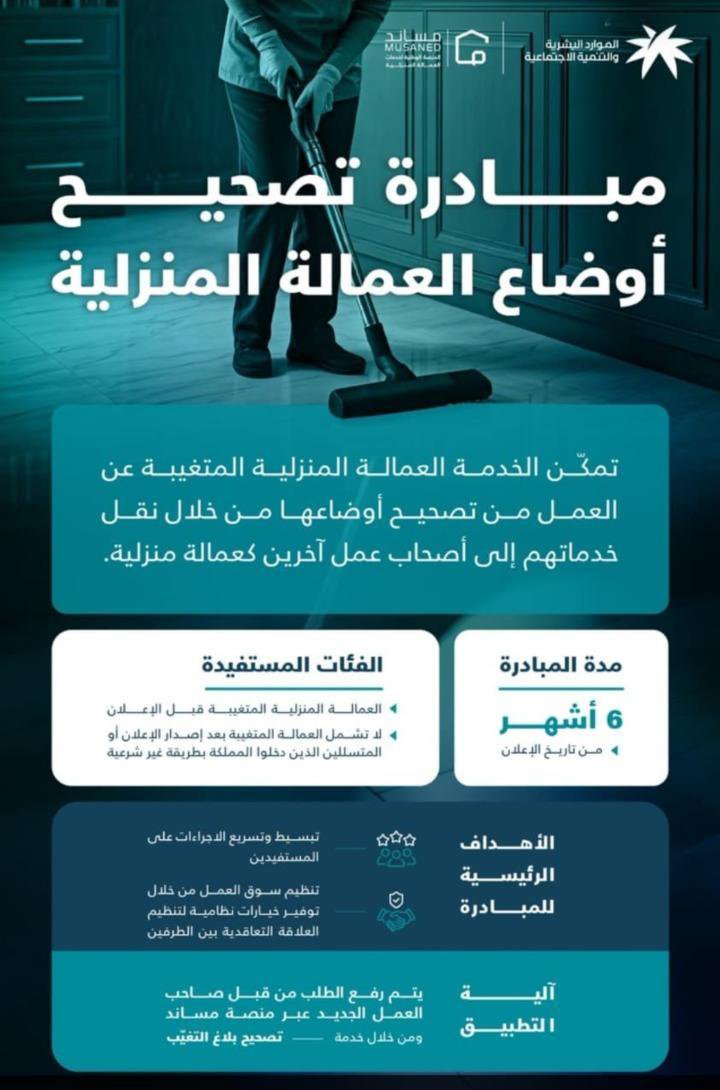 mxzxgv's tweet photo. الــغــاء بلاغ هروب فردي مع نقل
استخراج تاشيرات مساند
نقل من فرد الى فرد
الغاء ملاحظة حماية الاجور 
فك نسبة تاشيرات
فك نسبه نـــقــل يمني 
https://t.co/mieNKsUgTy https://t.co/O6eB34rctG