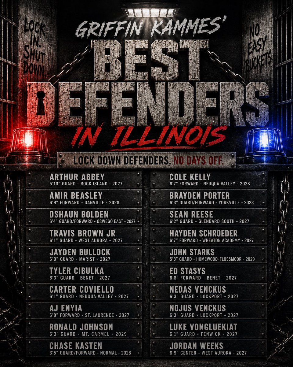 KammesGriffin's tweet photo. Top Defenders in Illinois!!! https://t.co/Hx0e83rHHg