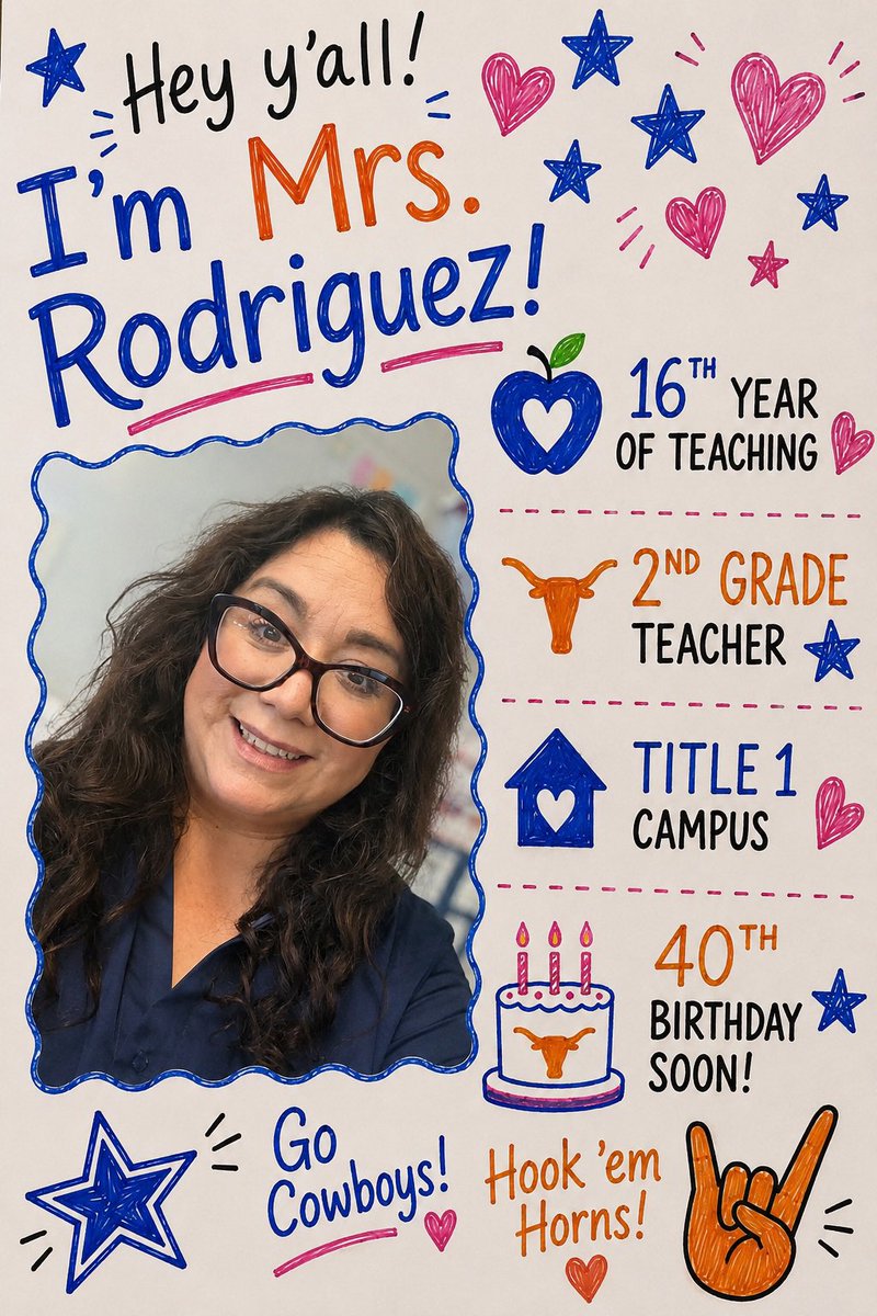 mrs_rod16's tweet photo. @megs_mohrhard i’m entering my 16th year of teaching. so grateful and looking forward to a great year! 💙👩🏻‍🏫🍎

https://t.co/O2y4dESnd8 https://t.co/wRv9oq5AVc