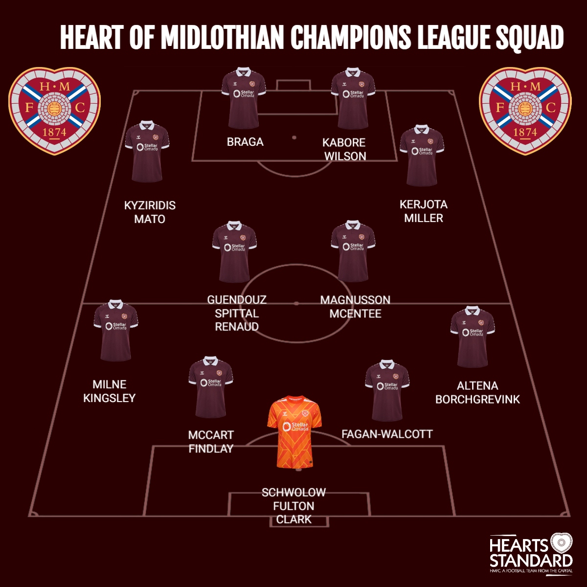 Hearts Standard tweet media