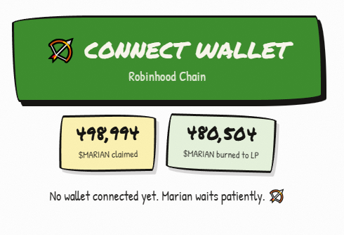 MAF_exe's tweet photo. 1/7 days done.

Almost 500K $MARIAN claimed.
Another 500K already burned.
That's 1M out of the 10M allocation gone in one day.

After day 7, all unclaimed $MARIAN will be burned into LP.

Looking like we're on the right path. 

#firstisfirst https://t.co/3o6jNlSU9t