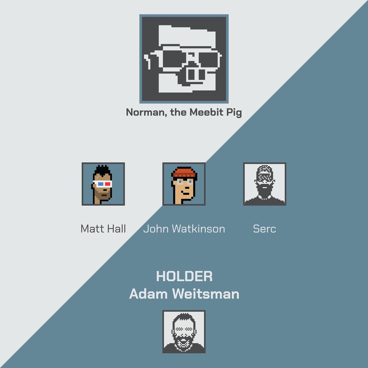 Adam Weitsman tweet media