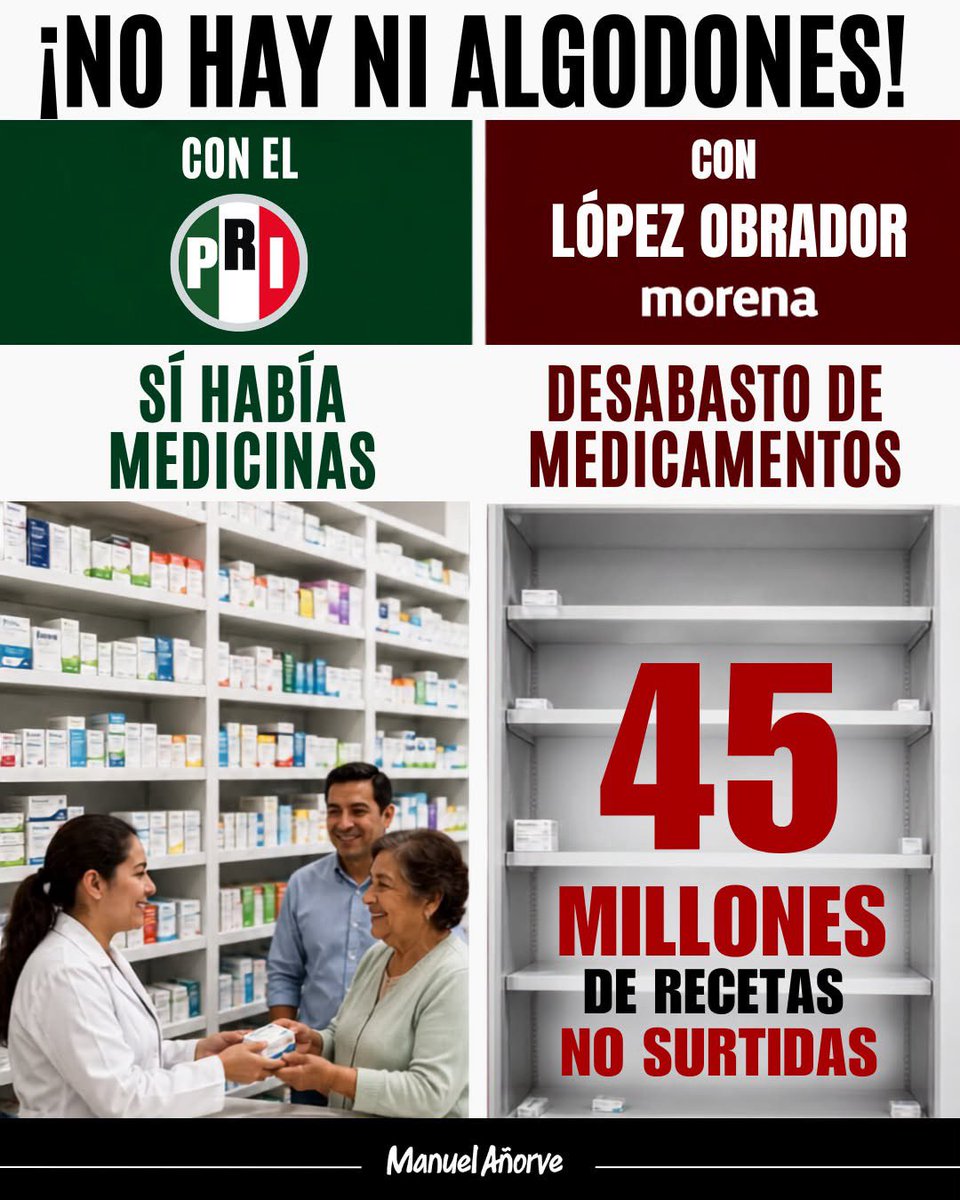 Manuel Añorve Baños tweet media