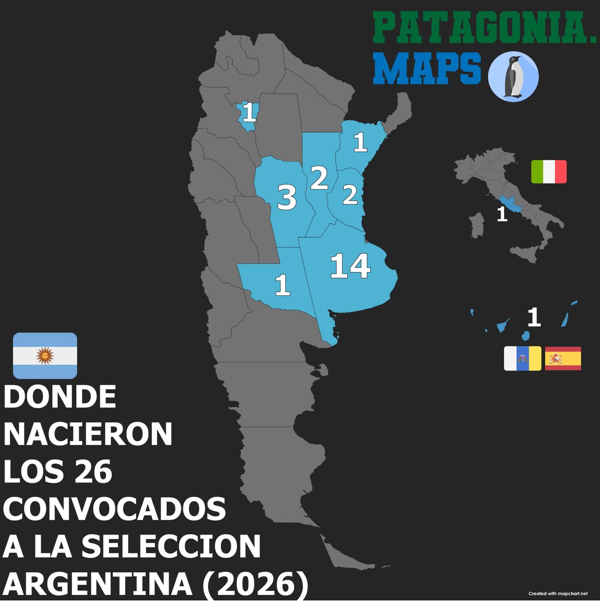 Patagoniamaps's tweet photo. Donde nacieron los 26 convocados de la selección argentina del mundial 2026

🫥hashtags: #argentina #worldcup #worldcup2026 #arg #Mapasarg #Mapasargentinos #lapampa #messi #river #boca #maps #footballmaps https://t.co/gx25F2dxBt