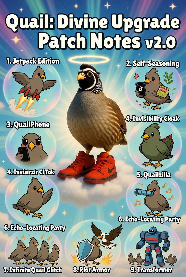 CreatorOfAnimal's tweet photo. @Quail_irl @batincrisis Here’s a sneak peak of your patch notes. Still subject to change. https://t.co/cTp3phaTrg
