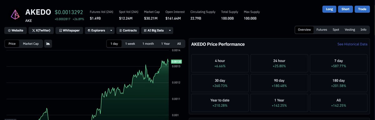 Block Hunter tweet media