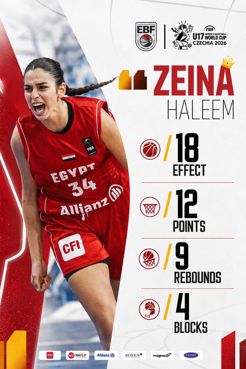 EBBFED's tweet photo. زينة حليم تواصل تقديم مستويات مميزة مع منتخب مصر في كأس العالم تحت 17 عامًا 🏀🇪🇬
#EBF | #الاتحاد_المصري_لكرة_السلة https://t.co/aSdBjbkiks