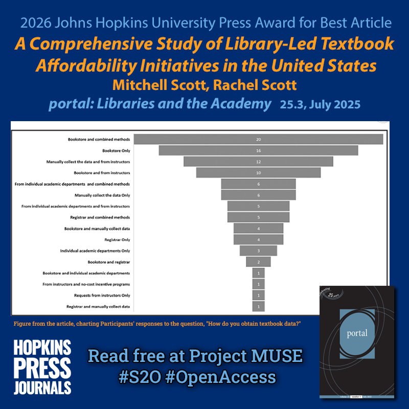 JHUPress's tweet photo. Read the award-winning "A Comprehensive Study of Library-Led Textbook Affordability Initiatives in the United States" by Mitchell Scott and Rachel Scott in portal 25.3
It's free, #S2O #OpenAccess @ProjectMUSE
https://t.co/9T1PPPHcYj https://t.co/BaA1Ndq560