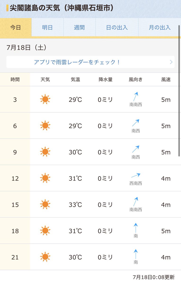 RyuichiShigaki's tweet photo. #拡散希望RTご協力お願い致します 
おはようございます！
7/18マピオン発表 #尖閣諸島天気予報 
7/16海上保安庁発表 中国海警局所属船の尖閣諸島接近状況をお知らせします。
離島国境の危機を知り領土への関心を高めましょう！
#尖閣諸島問題に取り組まない政治家を私は支持しません 
#地上波で尖閣天気予報を放送せよ
#海上保安庁

https://t.co/2xl9JWh7Cn

https://t.co/brB4qss7OR