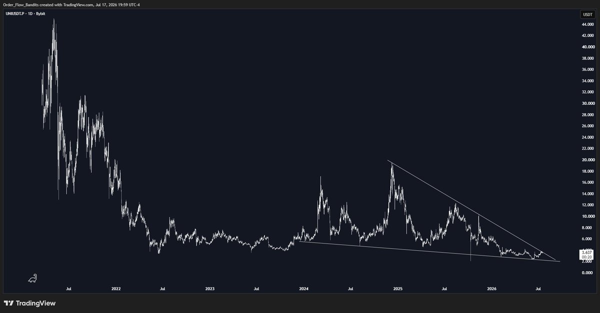 TraderSamzy tweet media
