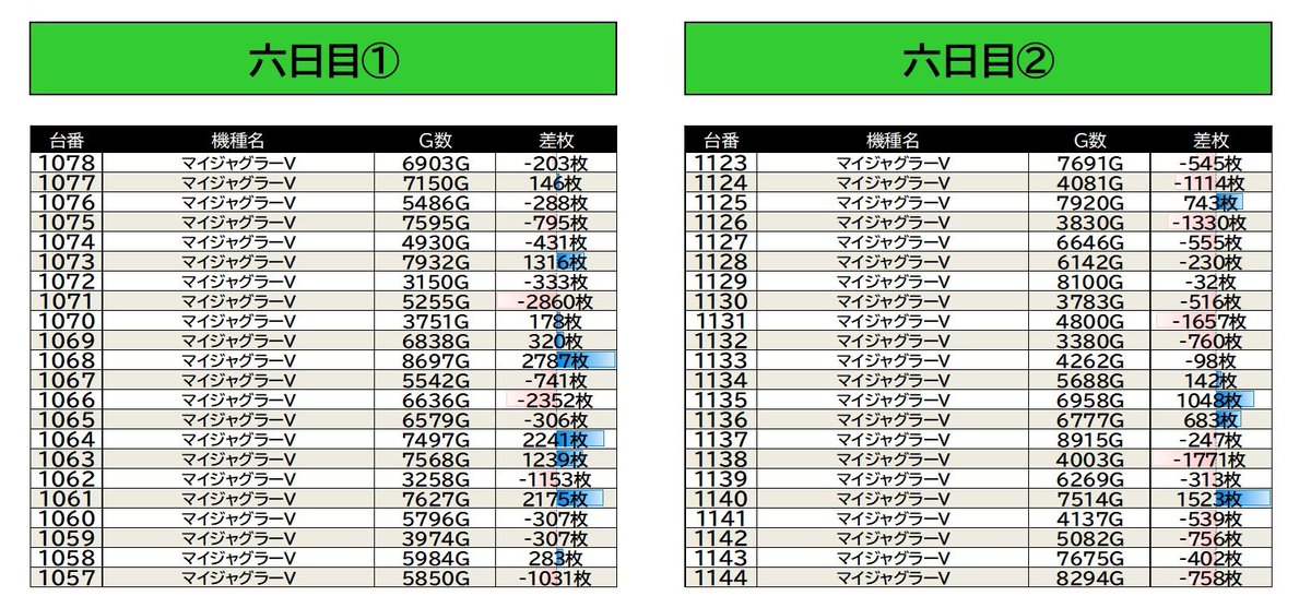 7/17 大阪府東大阪市長堂3丁目布施駅近くのお店 📷画像参照 □注目