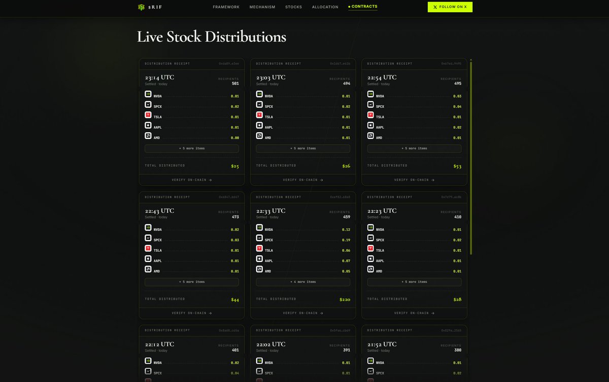 Robinhood Index Fund tweet media