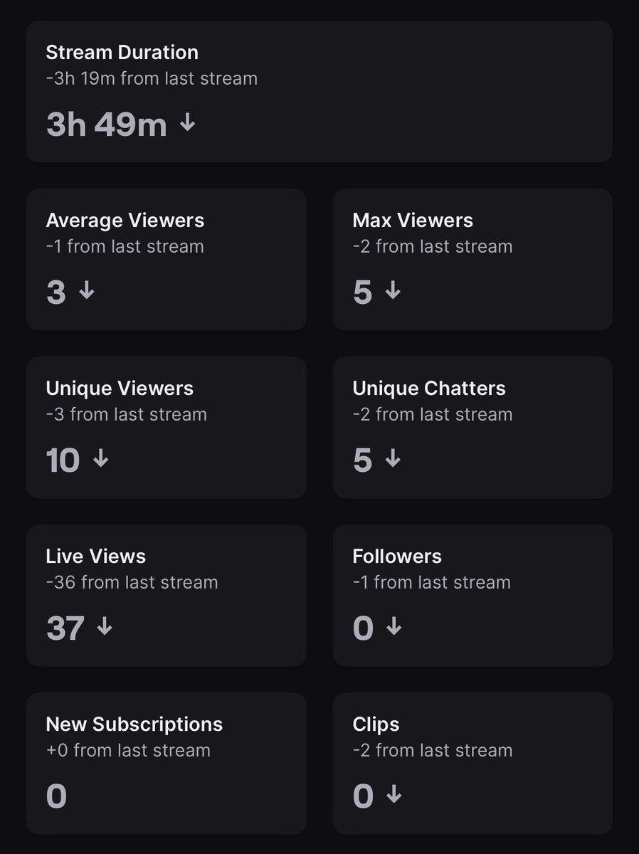 iAmReconz's tweet photo. W short stream live later https://t.co/AbiOjFKbOb