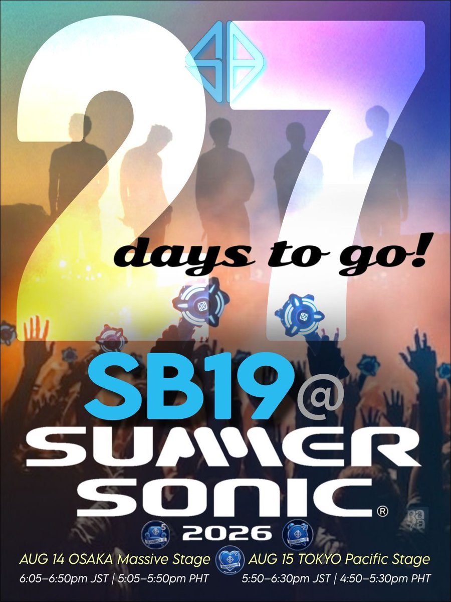 SB19TokLounge's tweet photo. あと27日!

​Only 27 Days Until SB19 Summer Sonic 2026!

​Time is flying! We are so grateful for this beautiful opportunity for SB19 to perform on these stages in Osaka and Tokyo. 

SB19 AT SUMMERSONIC2026
​#SB19 #SummerSonic2026 #サマソニ2026 https://t.co/sKh0YN4QWE