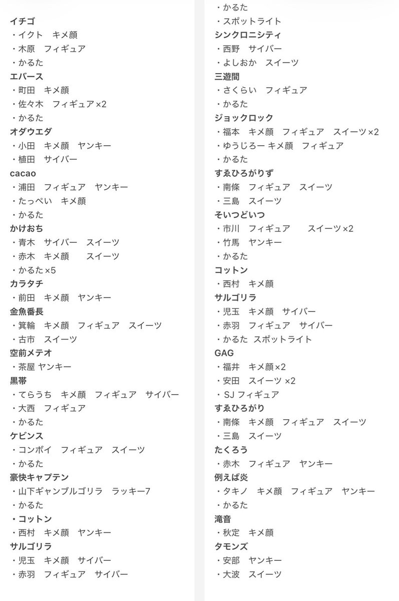 お取引 tweet media