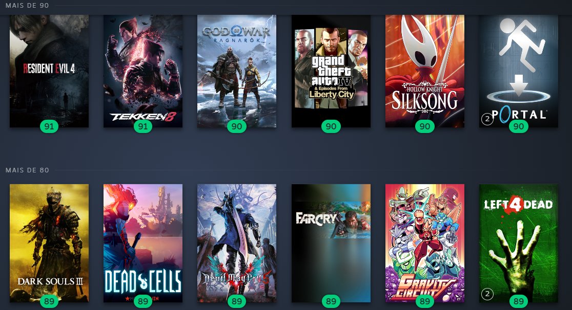 MyBadGod's tweet photo. 2  Vagas na familia steam, chama quem quiser entrar.
(tem mais de 700 jogos) https://t.co/r1CIImUep5