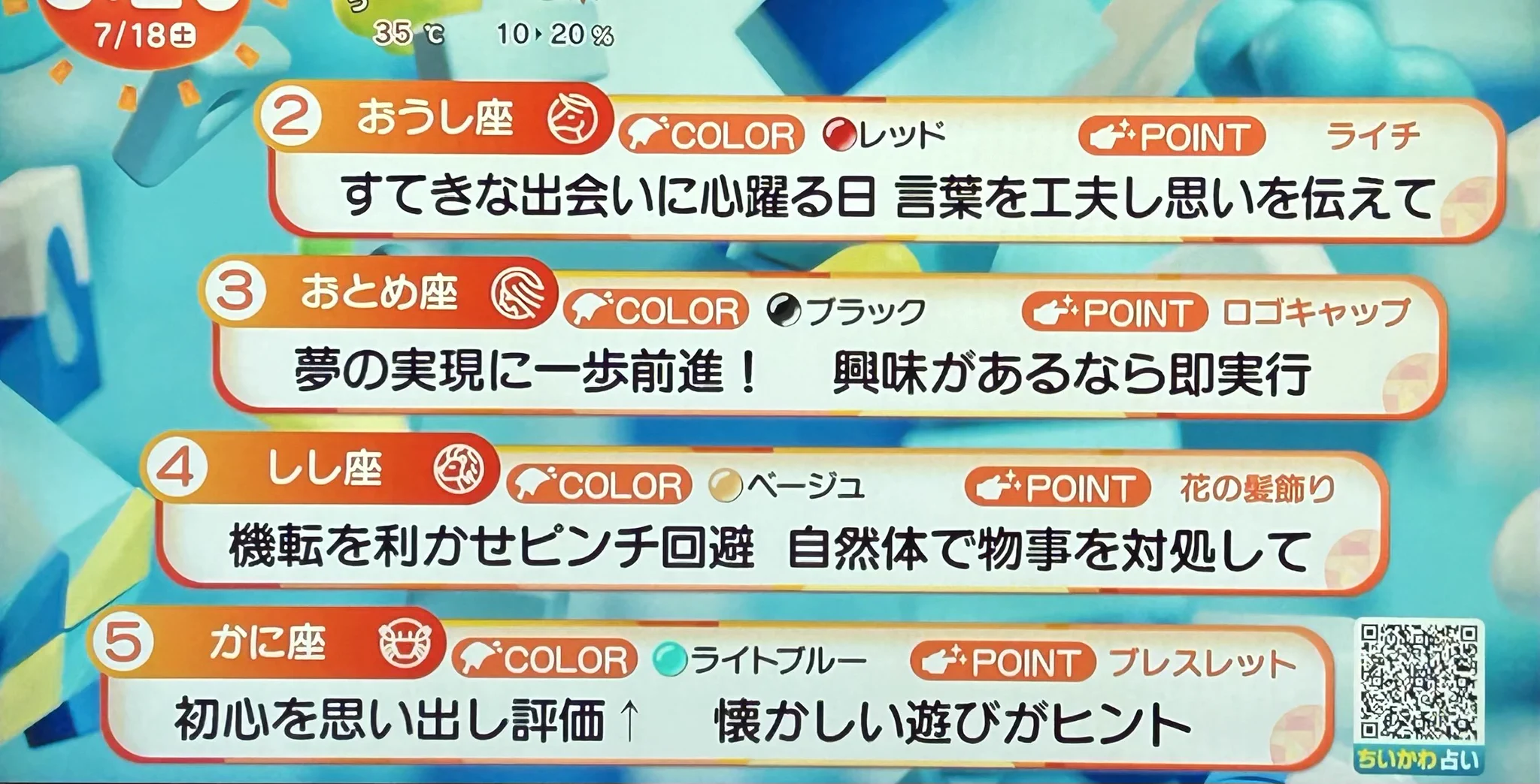 三百 おて。 on X: 