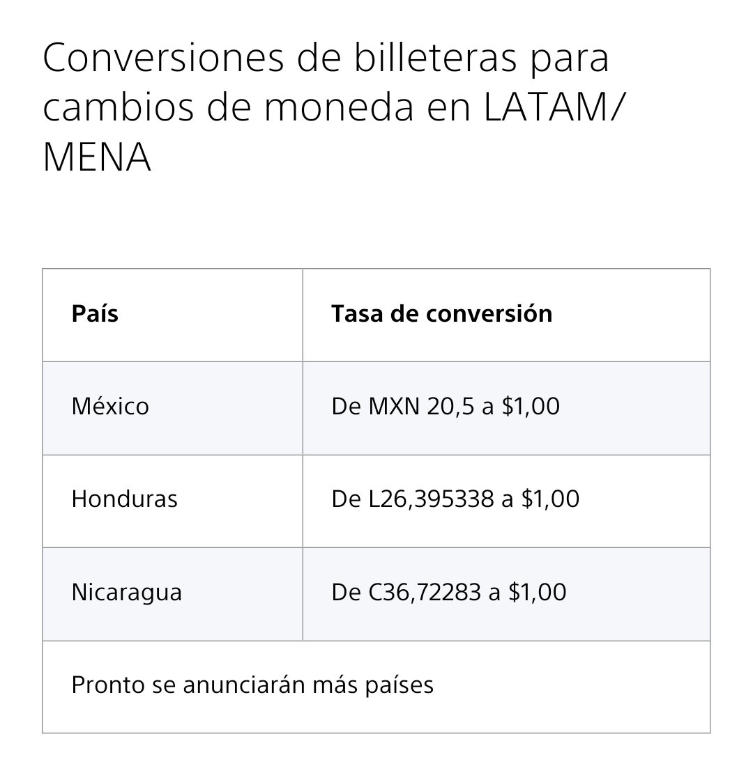 _chavaramirez's tweet photo. @Erivlt Exacto, vi el tweet antes de que me llegara el correo diciendo que es para los fondos que tengas en tu cuenta, pero esos hdspm recortaron esa parte para farmear interacciones https://t.co/hbbZ9Li6R7