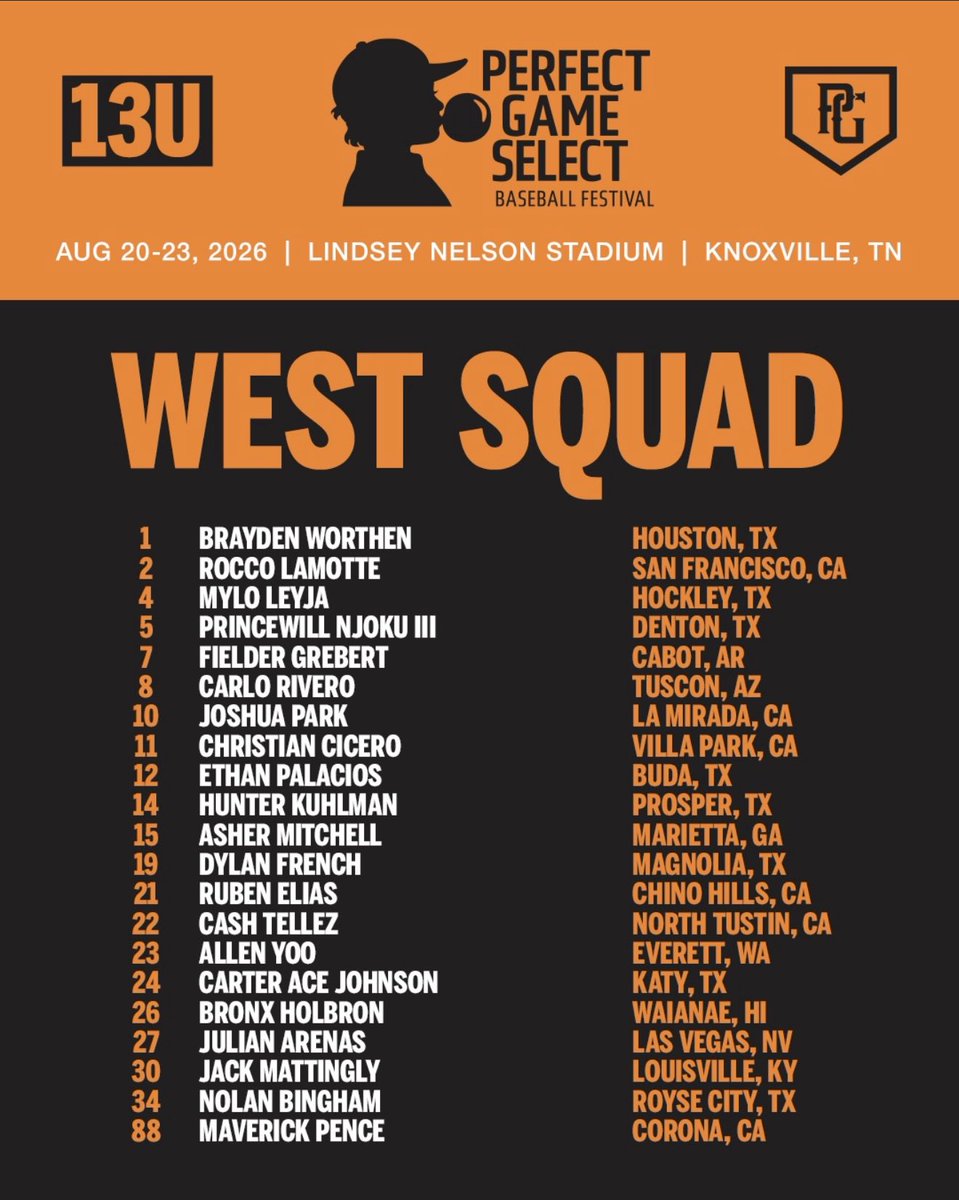 AceJohnson_'s tweet photo. Blessed and thankful for this opportunity 🙏🏽
#selectfest #perfectgame https://t.co/FJlDKQQo6i