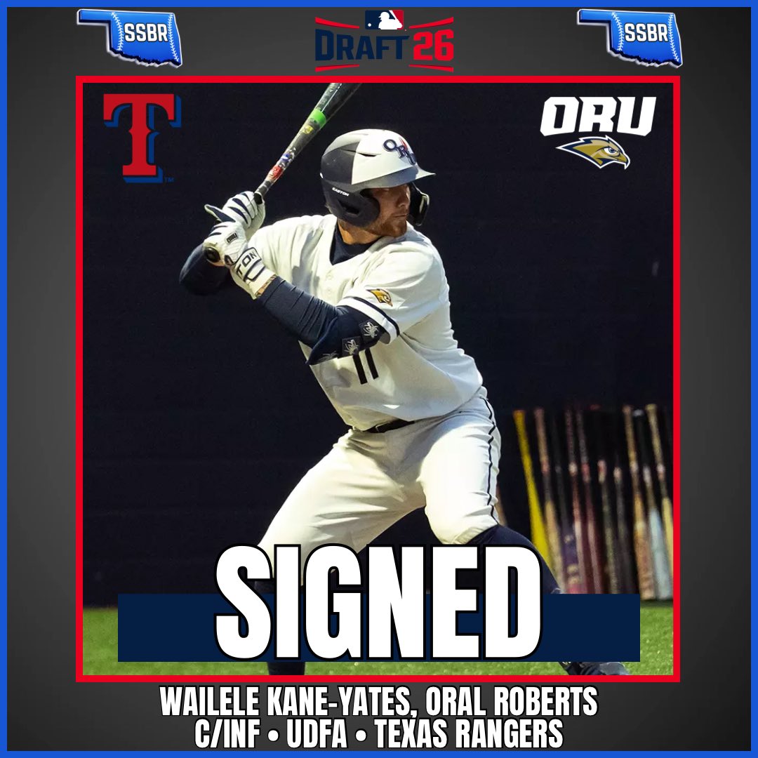 SoonerStateBSBL's tweet photo. 𝙎𝙄𝙂𝙉𝙀𝘿
Wailele Kane-Yates (Oral Roberts) has signed with the Texas Rangers as an undrafted free agent
A C/INF, Kane-Yates batted .315 with 7 HR and 41 RBI for the Golden Eagles in 2026
#SoonerSoonerPros | #ORUBASE | #PRORU https://t.co/FSFWUAGs8e