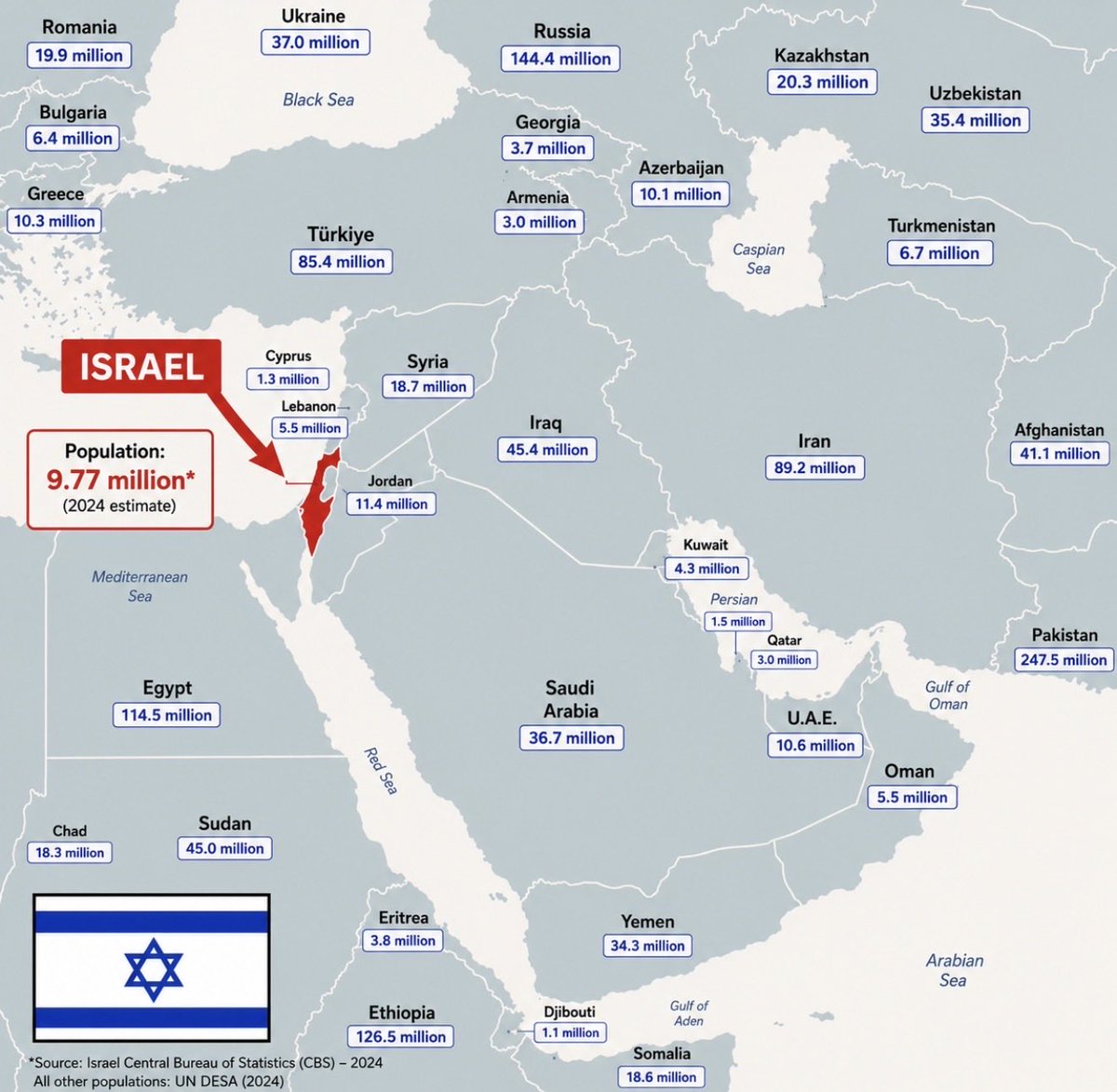deborah_botica's tweet photo. @InsiderWorld_1 Long live Israel ❤️❤️🇮🇱🇮🇱🇮🇱🇮🇱 https://t.co/u3APbpgFLV