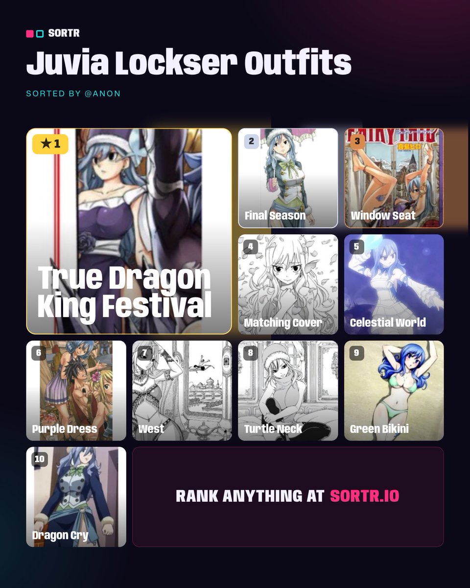 Chiingks's tweet photo. My top 10 Juvia Lockser Outfits https://t.co/EwtFSubDnL