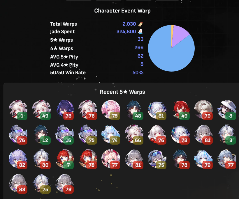 124san1's tweet photo. So I heard LC is easier to get than characters https://t.co/LqvJrWLVn4