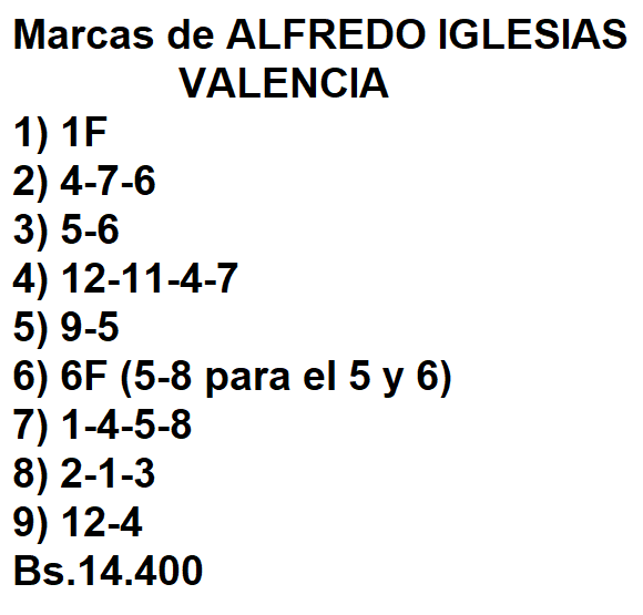 cosasdeiglesias's tweet photo. Buenas noches, amigos.
Lo prometido es deuda.
Información abierta para todos ustedes en la jornada de Valencia.
Además, va el cuadro ya sellado sin Líneas de 14.400 y si acertamos los 6 ejemplares, el premio será donado a algún organismo de ayuda a los compatriotas damnificados. https://t.co/iwbi3N0ucK