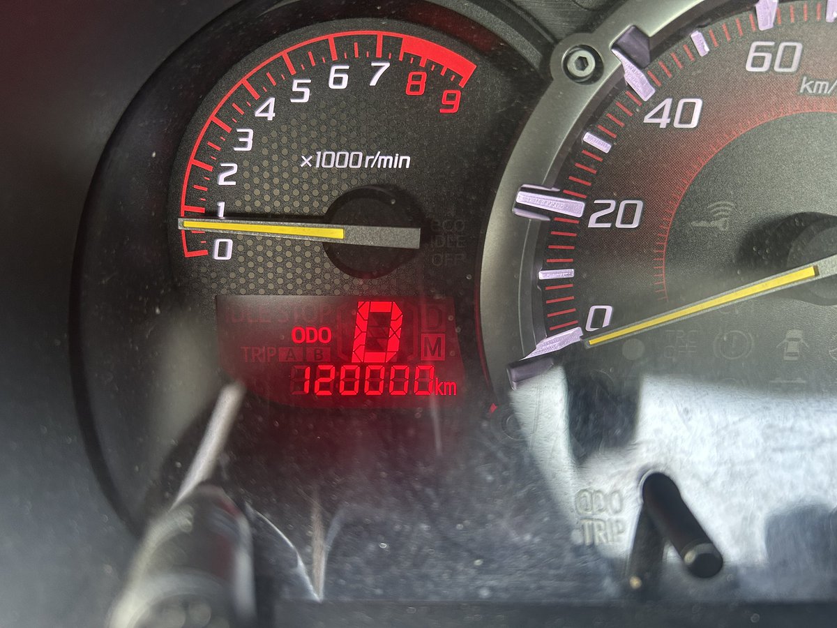 copen_xplay's tweet photo. 120,000km
キリ番ゲット❗️
まだ、まだ、走れる。
#コペン #エクスプレイ #キリ番ゲット
#まだまだ慣らし運転 https://t.co/x0FY4hidqx