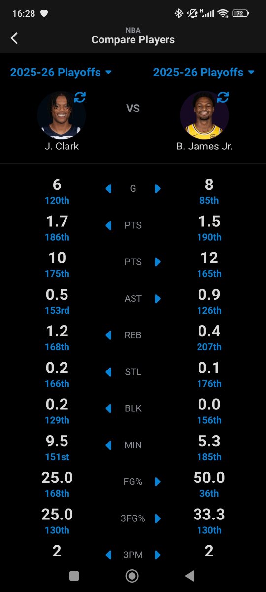 NbaProspect2round tweet media