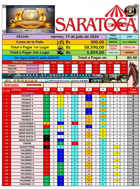 PollaElPreciso's tweet photo. #Hipismo
Así arrancan ligando la polla en el hipódromo de
@TheNYRA
solo 300bs vas a pelar esa mantequilla?? 
La mas barata y la que mas PAGA 
y sin meter jugadas fantasma 
ven y compruébalo⤵️⤵️⤵️
https://t.co/lnkH4GDTya  

y a la noche jugaremos
@DelMarRacing 
TE ESPERAMOS https://t.co/srPPPNvL1l