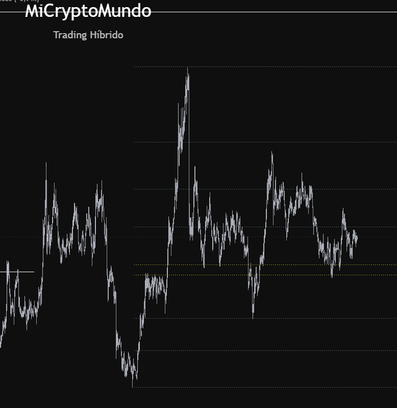 MiCryptoMundo 🏊🛡️ tweet media