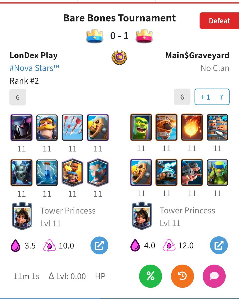 LonDex Play archive tweet media