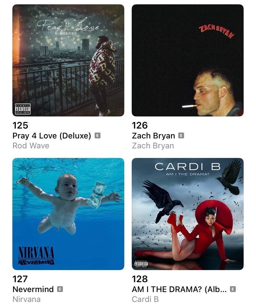 statsbelcalis's tweet photo. Cardi B’s “AM I THE DRAMA?” is currently at #128 on US Apple Music. https://t.co/NY4w5vs0o3