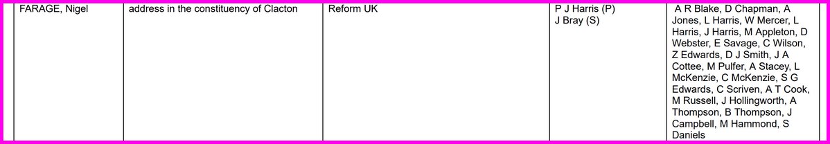 donmcgowan's tweet photo. 🍌It's official — Farage is standing in the Clacton by-election.🍌

Alongside such luminaries as Count Binface, Baron von Thunderclap, Howling Laud Hope, Nick the Incredible Flying Brick, Joseph 77, Woke Trump Carrzee … and Laurence Fox.

He didn't think this through! 😂