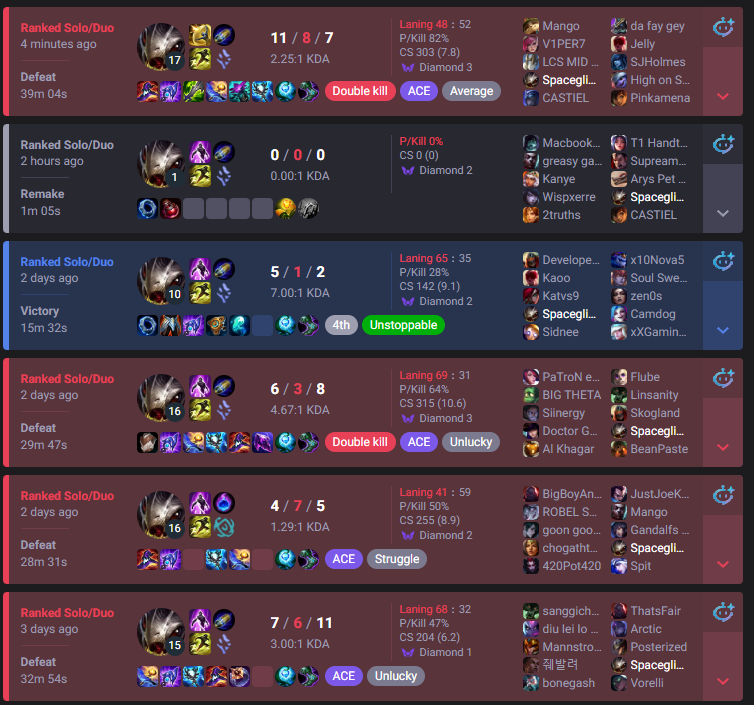 Spaceglider7's tweet photo. @bluwunk When the pick is good but the teams are not :( https://t.co/tzBoPaW5X2