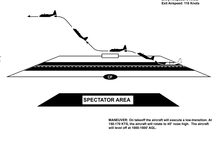 BeefBoltem's tweet photo. @ThresherKing @DejectedDan @JeffFisch notice how both the spectator area and the runway in front of them have apparent distance between them? and how they are both trapezoids? https://t.co/tSw5YuUNdV
