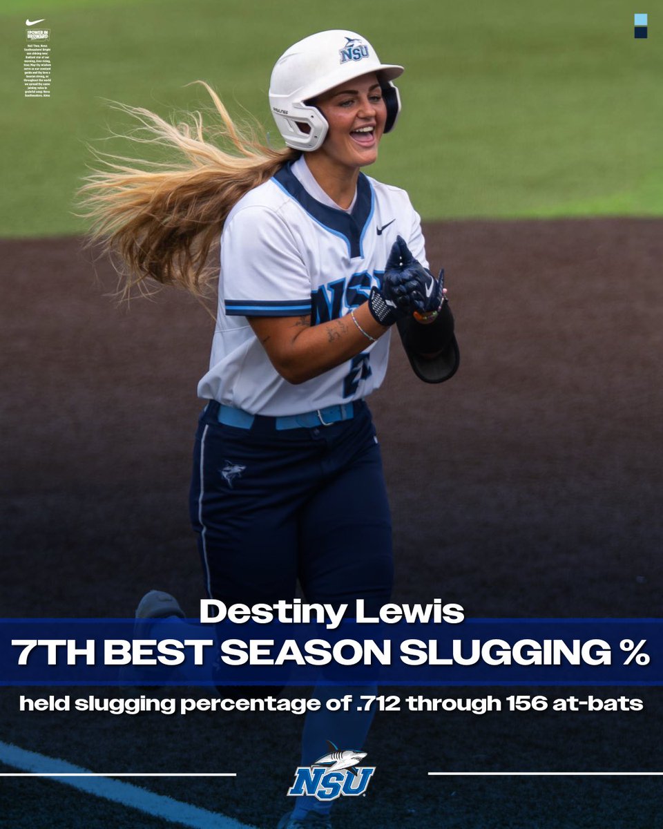 NSU_Softball's tweet photo. They’re calling it the best single season stint of all time!

Thank you @destlewis7! 🦈❤️🦈

#SharkCounty // #PowerInBroward https://t.co/87wGbkFas8