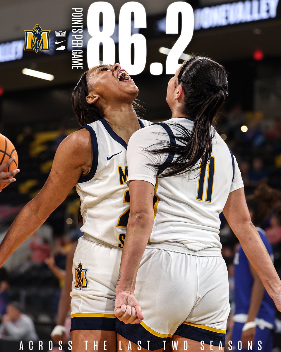RacersWBB's tweet photo. Racers have been running 👀

#GoRacers🏇 https://t.co/jP4N8JcOE5