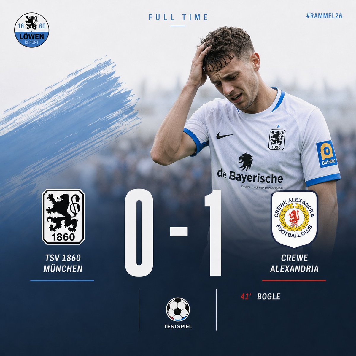 report1860's tweet photo. ❌ Enttäuschender Auftakt für Rüdiger Rammel.

Das Debüt des neuen Löwen-Trainers endet mit einer 0:1-Niederlage gegen Crewe Alexandra. Den einzigen Treffer des Testspiels erzielte Bogle (41').

Auch wenn das Ergebnis schmerzt, war es erst der erste Härtetest der Vorbereitung. Für Rammel und seine Mannschaft bleibt genügend Zeit, um die Spielidee weiterzuentwickeln.

Der Blick geht bereits auf das nächste Testspiel. 🦁💙
#rammel1860