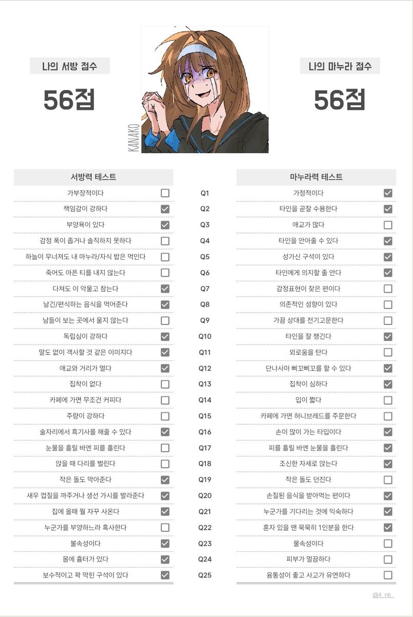 Feffclss's tweet photo. 뒷북 ㅈㅅ합니다
리밋 풀렷으려나 https://t.co/1sDxdwLKET