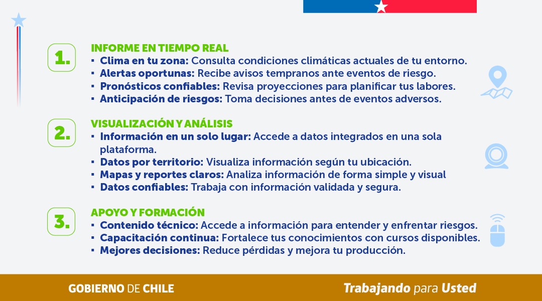 AgroClimaticoCL's tweet photo. Consulte nuestro Sistema de Información de Gestión de Riesgo de Desastres del Sector Silvoagropecuario.
Información para la prevención.
#ChileSeCuida

@MinagriCL @Sub_Agricultura @Senapred @meteochile_dmc https://t.co/bZ6wiSlahZ