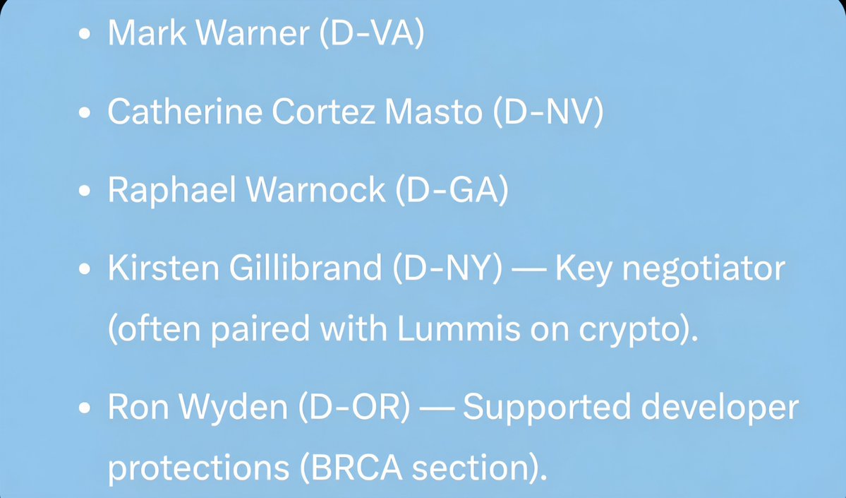 mrnguyen007's tweet photo. Here is the list of US Senators who are pro-clarity act.. 📃 🇺🇸 

We will vote for them in this November election.. 🗳 https://t.co/nrxZUvNwIm
