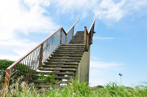 rBudwal's tweet photo. The career ladder is being compressed, not reformed. Ram Charan on why most companies are getting it wrong and what leaders should do instead. https://t.co/K4euxQgPVy https://t.co/mG6g6n0q0T