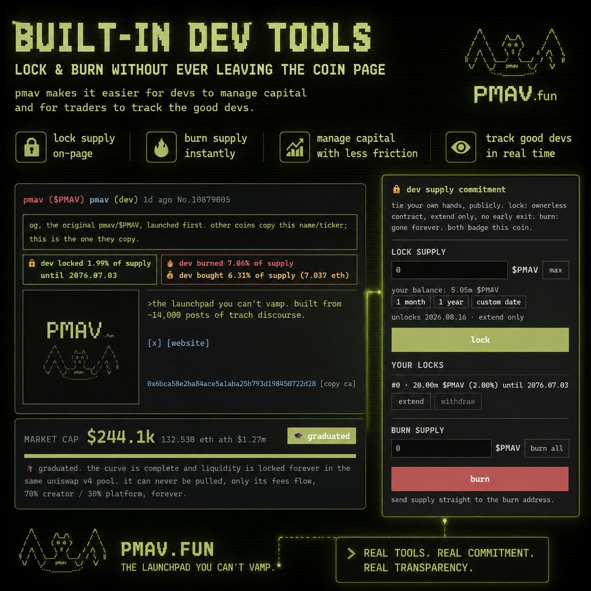pmavfun's tweet photo. This is what creator capital markets look like. Giving the devs built in tools directly in the launchpad to manage capital effectively. Providing traders an easy view into dev ops live on the coin page. 

pmav mode 🦇 https://t.co/XIA8J64G5N