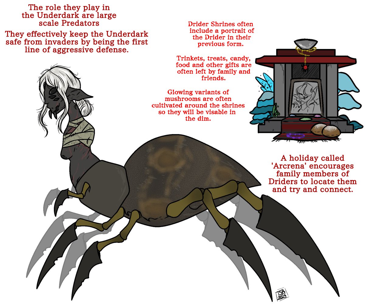 StalkyBun's tweet photo. Some thoughts on Driders and Underdark culture regarding them. https://t.co/fMYJIG3uWX